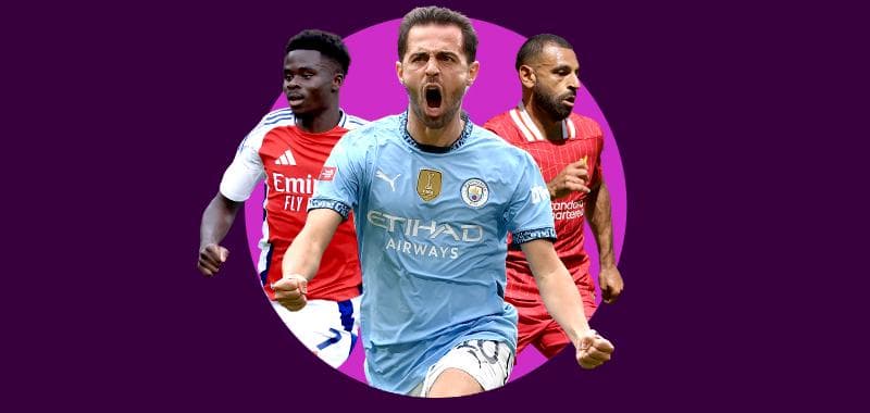 Best odds – guaranteed!